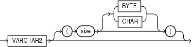 Description of json_query_return_type.eps follows
